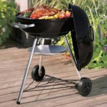 Грилі вугільні